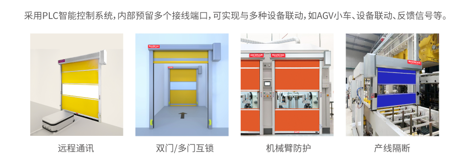 風(fēng)淋室PVC快速門 風(fēng)淋室PVC快速門